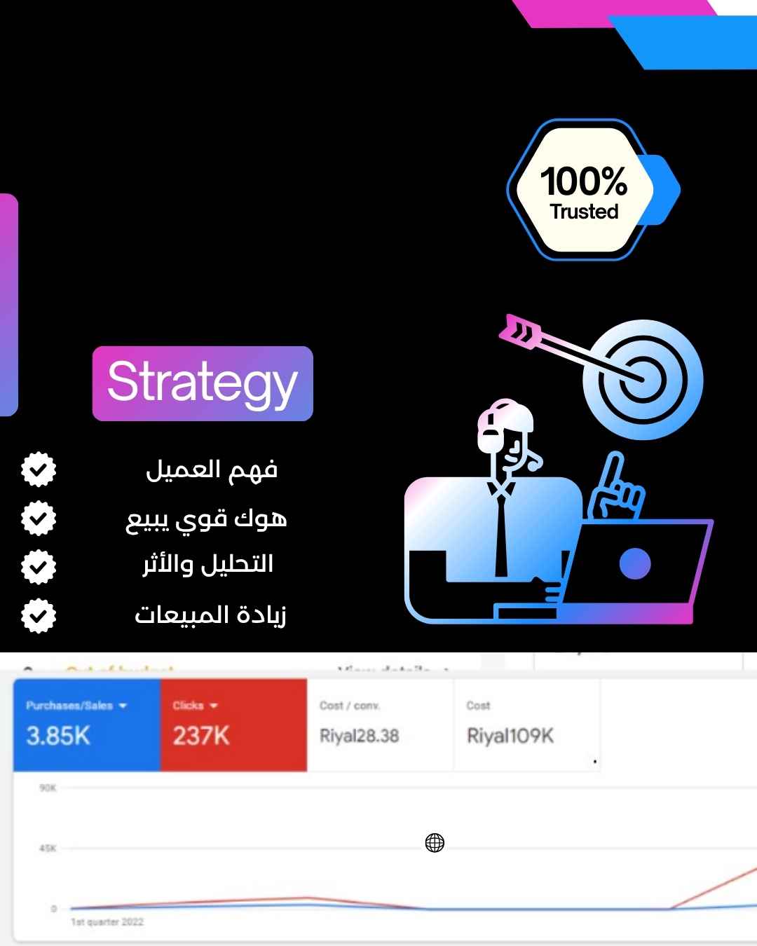 صورة الخبرات