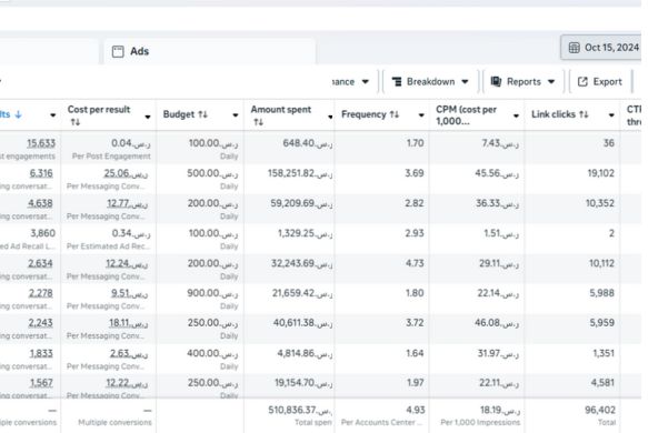 خدمة تقنية — حملات رسائل